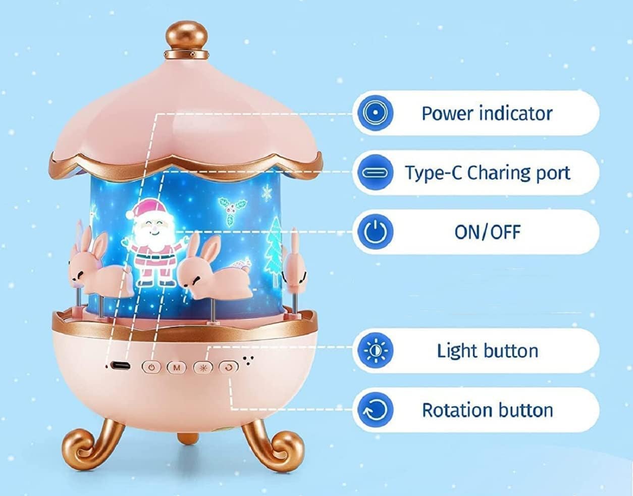 MELUDI Rabbit Night Light Projector | Bunny Night Light Cabin Projector Lamp 360° Rotatable LED Night Lamp for Kids Room Decor, Kids Night Lights for Girls Bedroom 6 Film Shade